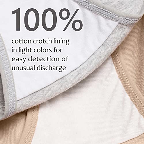 Intimate Portal Maternity Underwear Pregnancy Postpartum Panties Under The Bump Boyshort Briefs 0 2 belly baby and beyond