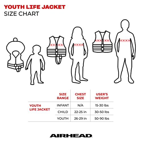 AIRHEAD Treasure Infant and Child US Coast Guard Approved Life Vest 0 2 belly baby and beyond