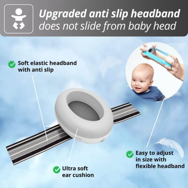 Alpine Muffy Baby Ear Protection for Babies and Toddlers up to 36 Months CE ANSI Certified Noise Reduction Earmuffs Comfortable Baby Headphones Against Hearing Damage Improves Sleep Black 0 0 belly baby and beyond