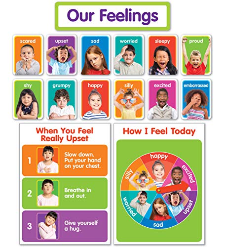 Our Feelings Bulletin Board Misc Supplies January 1 2019 0 belly baby and beyond