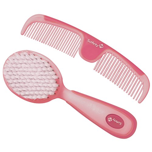 Hair & Scalp Care