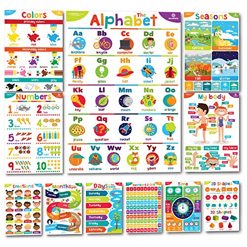 Sproutbrite Educational Posters for Toddlers Classroom Decorations Kindergarten Homeschool Supplies Materials Preschool Learning Decor ABC Poster 11 Charts for Distance Learning 0 belly baby and beyond