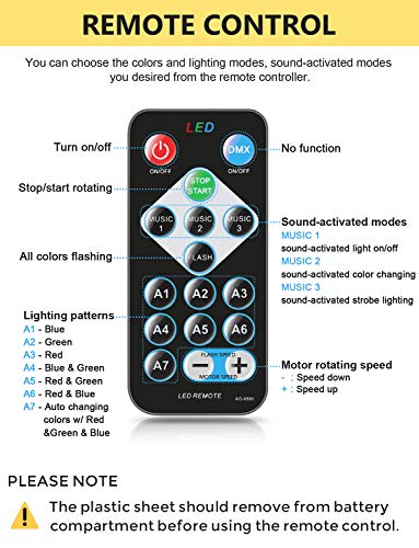 Sound Activated Party Lights with Remote Control Dj Lighting Disco Ball Strobe Lamp 7 Modes Stage Light for Home Room Dance Parties Birthday Karaoke Halloween Christmas Wedding Show Club Decorations 0 0 belly baby and beyond
