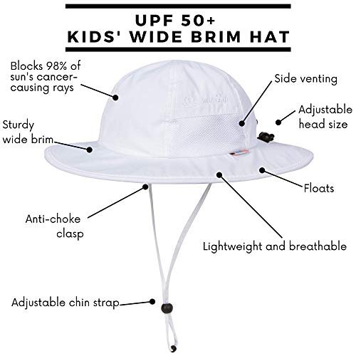 Buy SwimZip Kid's Sun Hat - Wide Brim UPF 50+ Protection Hat for