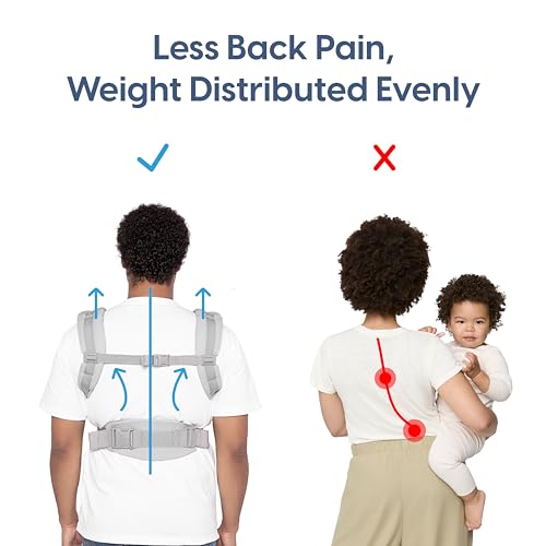 Ergobaby Omni 360 All Position Baby Carrier for Newborn to Toddler with Lumbar Support Cool Air Mesh 7 45 Lb Oxford Blue 0 4 belly baby and beyond