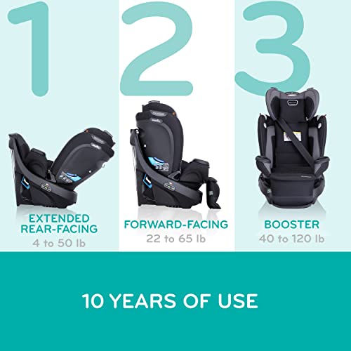 Evenflo Revolve360 Extend Rotational All in 1 Convertible Car Seat Rear Facing up to 50 Pounds with 360 Degree Rotation Rockland Green 0 1 belly baby and beyond