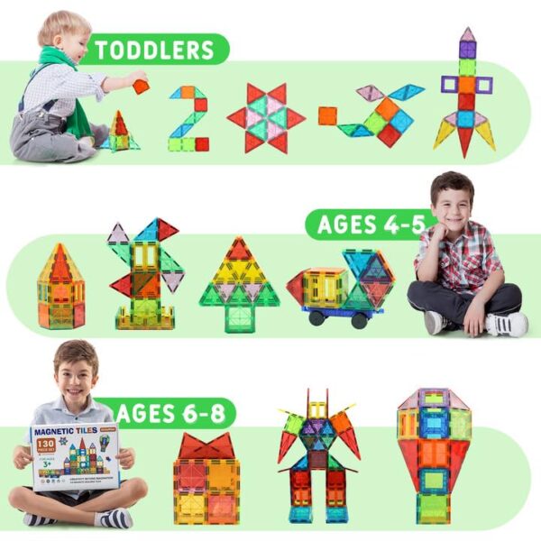 Magnetic Tiles 130PCS Magnetic Blocks with 2 Cars Magnet Tiles 3D Clear Building Blocks Set STEM Sensory Educational Toys Gift for Toddlers Kids Boys 3 4 5 6 7 8 9 Year Old 0 4 belly baby and beyond