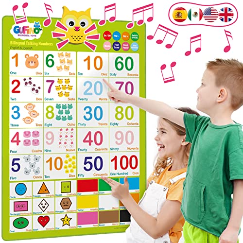 BILINGUAL Toddler Interactive Toys English Spanish ABC Learning for Toddlers numbers for Toddlers Colors Songs Educational Toys for 3 Year Old Kids Best Learning Education Toys by GUFINO 0 belly baby and beyond