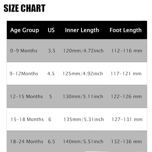 Baby Sock Shoes Baby Walking Shoes Non Slip Infant Slippers Baby House BootsTiny Toe First Sneakers for Boy Girl 0 0 belly baby and beyond
