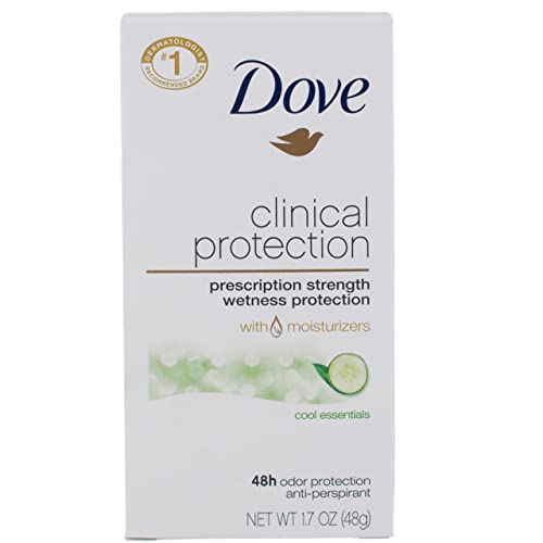 Dove Clinical Protection Antiperspirant Deodorant Cool Essentials 17 Ounce 0 belly baby and beyond