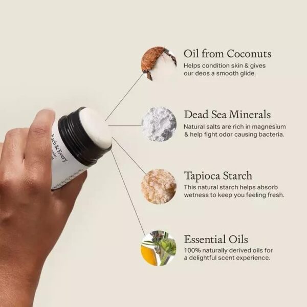 Each Every 2 Pack Natural Aluminum Free Deodorant for Sensitive Skin with Essential Oils Plant Based Packaging 25 Ounce Pack of 2 Lavender Lemon Rose Vanilla 0 4 belly baby and beyond