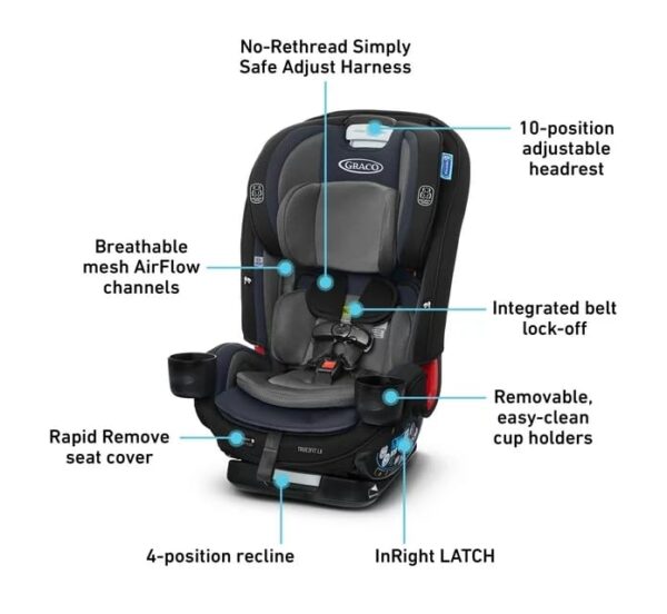 Graco True3Fit LX 3 in 1 Car Seat Fits 3 Car Seats Across Bates 0 4 belly baby and beyond