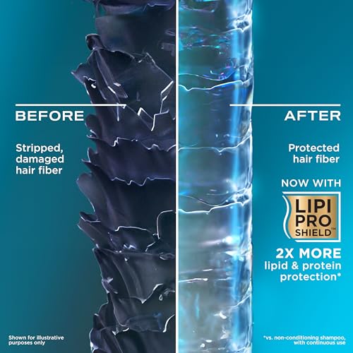 OGX Nourishing Coconut Milk Shampoo Hydrating Restoring Shampoo Moisturizes for Soft Hair After the First Use Paraben Free Sulfate Free Surfactants 254 fl oz 0 4 belly baby and beyond