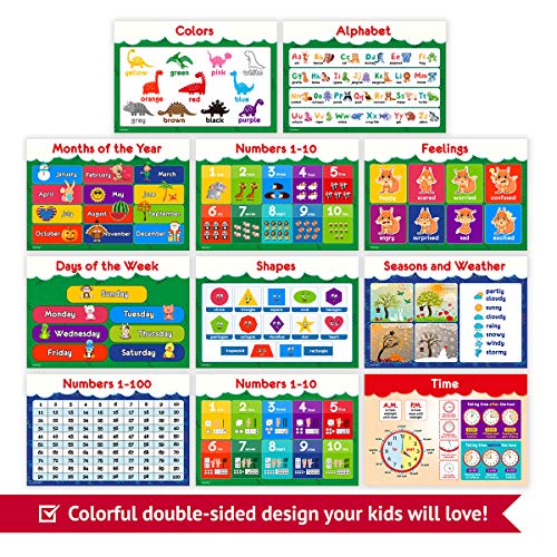 11 Educational Posters for Toddlers and Kids Perfect for Children Preschool Kindergarten Classroom Decorations Alphabet ABC Poster Numbers Weather Chart Shapes Colors 19x13 0 0 belly baby and beyond