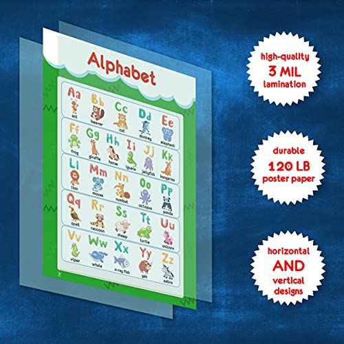 11 Educational Posters for Toddlers and Kids Perfect for Children Preschool Kindergarten Classroom Decorations Alphabet ABC Poster Numbers Weather Chart Shapes Colors 19x13 0 3 belly baby and beyond