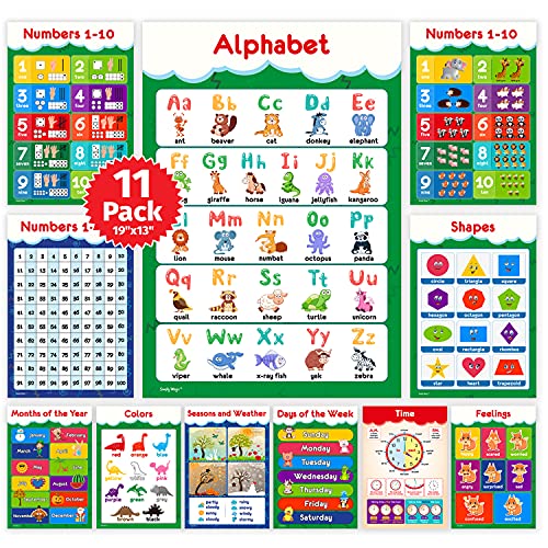11 Educational Posters for Toddlers and Kids Perfect for Children Preschool Kindergarten Classroom Decorations Alphabet ABC Poster Numbers Weather Chart Shapes Colors 19x13 0 belly baby and beyond