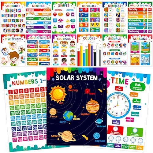 15 Packs Educational Poster Thick Early Learning Posters Waterproof Tear Proof with PET Film AlphabetAnimalsOppositesEmotionsNumbers Posters for Kindergarten Preschool Toddlers 145x11 0 belly baby and beyond