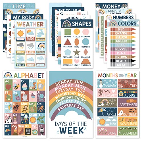 16 Boho Kids Educational Posters For Toddlers Teacher Posters For Classroom Posters Elementary Pre K Learning Posters For Toddlers 1 3 Boho Classroom Posters Alphabet Poster For Toddler 0 belly baby and beyond