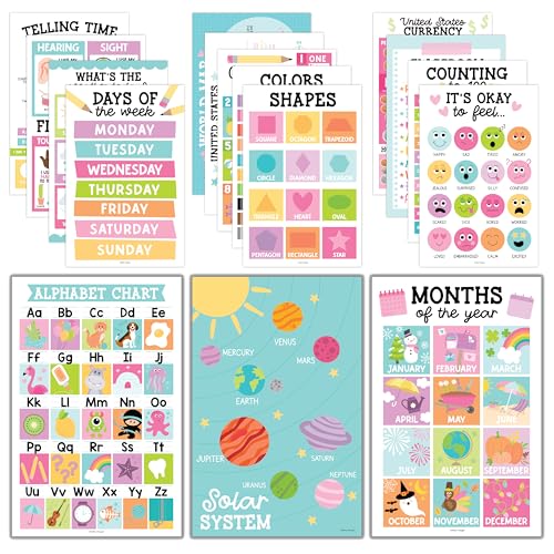 16 Colorful Preschool Classroom Posters Educational Posters For Toddlers 1 3 Toddler Learning Posters Homeschooling Supplies Alphabet Poster For Toddlers Days Of The Week Poster For Kids Posters 0 belly baby and beyond
