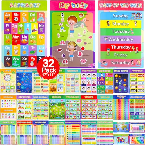 32 Set Educational Posters for toddlers And Kids Alphabet PosterABC Chart Multiplication Table Learning Posters For Toddlers 1 3 Circle Time Learning Center Learning Posters For Wall 17x11 0 belly baby and beyond