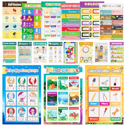 Bla Vitbjorn 17 Educational Posters from Baby Sign Language to Toddlers Adorable Dinosuar to Kindergarten Learning 165 x 11 17pcs Learning Posters For Classroom Daycare and Home 0 belly baby and beyond
