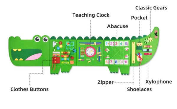 Crocodile Montessori Busy BoardSensory BoardEducational ToysActivity CubeDaycare FurniturePlayroom FurnitureInteractive ToysLearning ToysTravel Toys for Plane CarGift for 3 6 0 0 belly baby and beyond