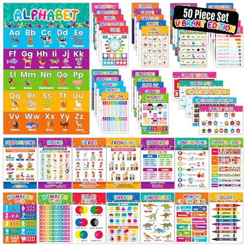 Decorably 50 Vibrant Toddler Learning Posters for Toddlers 1 3 11x17in Preschool Posters Educational Posters for Kindergarten Learning Charts for Toddlers 1 3 Educational Posters for Toddlers 0 belly baby and beyond