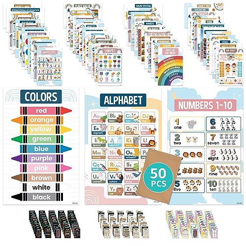 Decorably Preschool Posters for Classroom 50 Kindergarten Posters for Classroom 11x17in Kindergarten Classroom Posters Learning Posters for Kids Ages 3 5 Learning Corner for Toddlers at Home 0 belly baby and beyond
