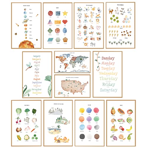 Educational Posters for Toddlers 11x17 Set of 12 Learning Preschool Posters Including Alphabet Numbers Months Days of the Week Worldmap USA Map Solar System Seasons Shapes Colors 0 belly baby and beyond