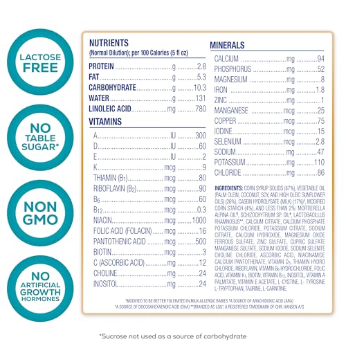 Enfamil Nutramigen Baby Formula Hypoallergenic and Lactose Free Formula with Enflora LGG Fast Relief from Severe Crying and Colic Powder Can 126 Oz 6 Count 0 0 belly baby and beyond