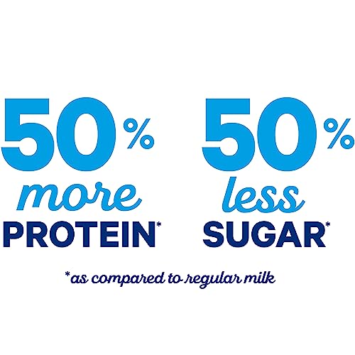 Fairlife 2 Reduced Fat Ultra Filtered Milk Lactose Free 52 Fl Oz 0 0 belly baby and beyond