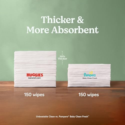 Huggies Natural Care Sensitive Baby Wipes Unscented Hypoallergenic 99 Purified Water 1 Refill Pack 184 Wipes Total 0 0 belly baby and beyond