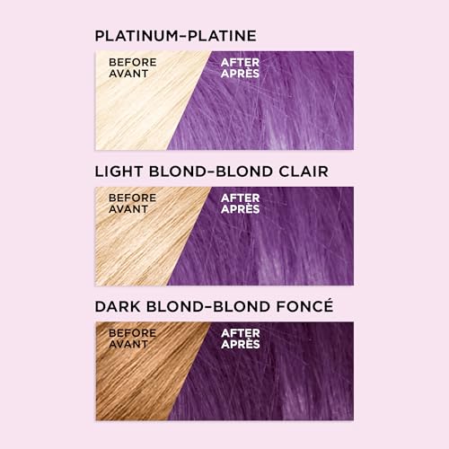 LOreal Paris Colorista Semi Permanent Hair Color for Bleached or Blonde Hair Color Depositing Hair Mask Formula Purple 0 1 belly baby and beyond
