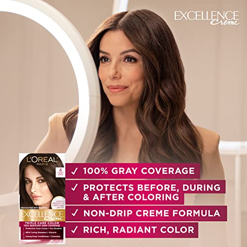 LOreal Paris Excellence Creme Permanent Triple Care Hair Color 85A Champagne Blonde Gray Coverage For Up to 8 Weeks All Hair Types Pack of 1 0 0 belly baby and beyond