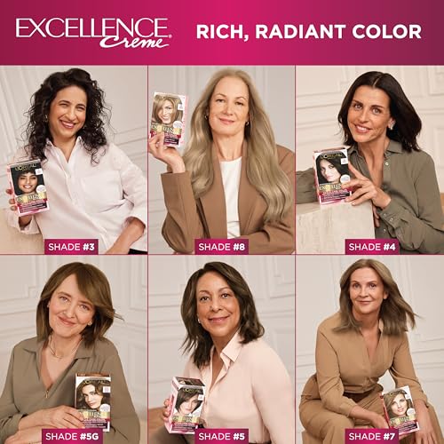 LOreal Paris Excellence Creme Permanent Triple Care Hair Color 85A Champagne Blonde Gray Coverage For Up to 8 Weeks All Hair Types Pack of 1 0 1 belly baby and beyond