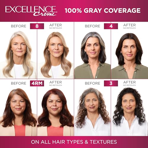 LOreal Paris Excellence Creme Permanent Triple Care Hair Color 85A Champagne Blonde Gray Coverage For Up to 8 Weeks All Hair Types Pack of 1 0 2 belly baby and beyond