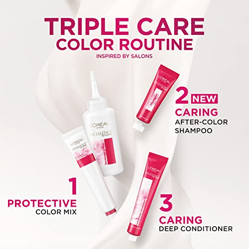 LOreal Paris Excellence Creme Permanent Triple Care Hair Color 85A Champagne Blonde Gray Coverage For Up to 8 Weeks All Hair Types Pack of 1 0 3 belly baby and beyond