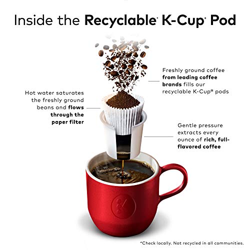 McCafe Premium Roast Coffee Single Serve Keurig K Cup Pods Medium Roast 72 Count 6 Packs of 12 0 4 belly baby and beyond