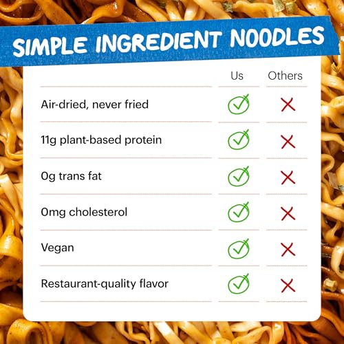 Momofuku Ramen Noodle Variety Pack by David Chang 25 Count Pack of 5 Air Dried Never Fried Vegan Instant Noodles with 11g of Plant Based Protein 0 0 belly baby and beyond