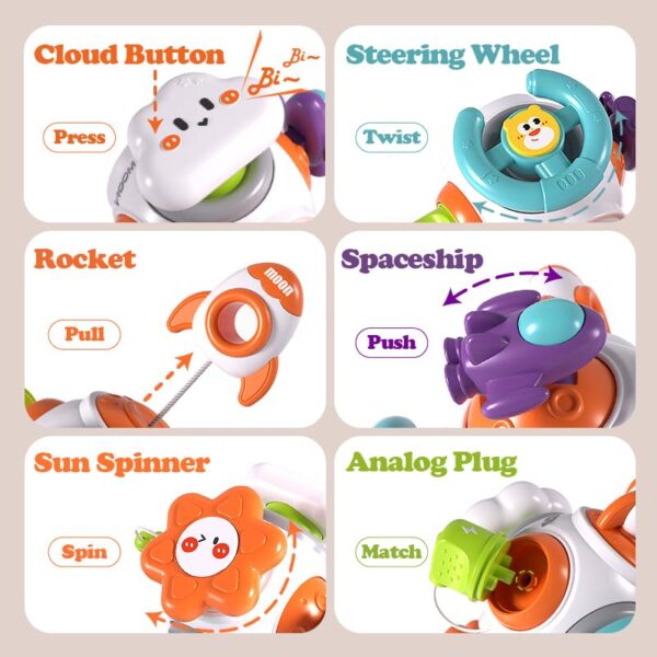 Montessori Sensory Toys for Toddlers 1 3 Travel Activities Busy Board Cube Baby Gifts for 6 9 12 18 Months 1 2 One Year Old Infant Boys Girls Airplane Plane Car Travel Toys Educational Learning 0 2 belly baby and beyond