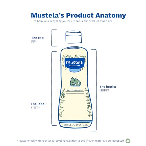 Mustela Baby Gentle Shampoo with Natural Avocado Hair Care for Kids of all Ages Hair Types Tear Free Biodegradable Formula Various Sizes 1 or 2 Pack 0 3 belly baby and beyond