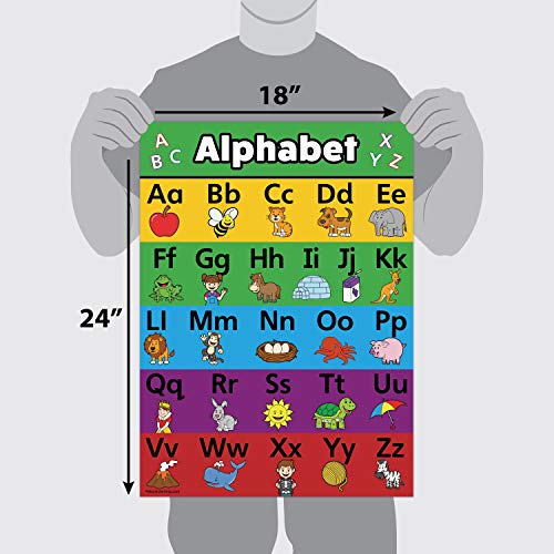 Palace Curriculum ABC Alphabet Poster Chart LAMINATED 18 x 24 Double Sided 0 0 belly baby and beyond
