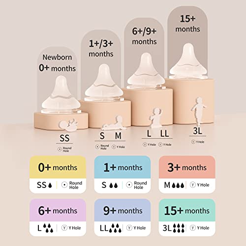 Pigeon PPSU Nursing Baby Bottle Wide Neck Streamlined Body Natural Feel Easy to Clean 54 OzPack of 2 Includes 2pcs SS Nipples 0m 0 2 belly baby and beyond