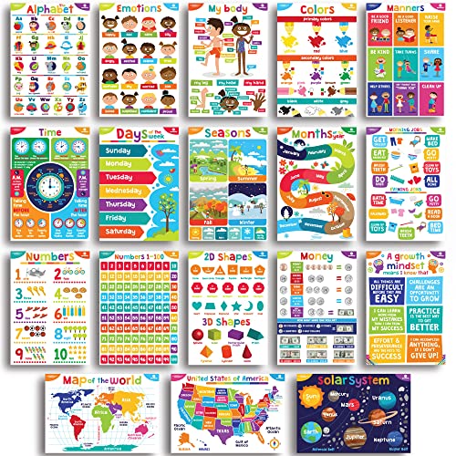 Sproutbrite 18 Educational Posters for Toddlers Classroom Decorations Kindergarten Homeschool Supplies Materials Preschool Learning Decor ABC Poster Charts for Distance Learning Bright 0 belly baby and beyond