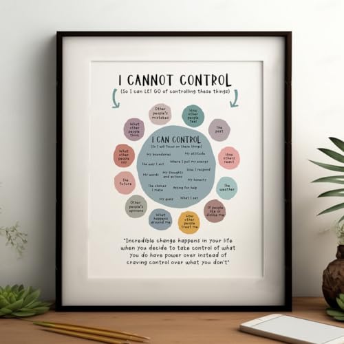 What I Can and Cannot Control Poster Counselor Office Decor Calming Down Corner Therapy Office Decor School Counselor Resources Psychology Gift Mental Health Print Unframed 11x14 inches 0 belly baby and beyond