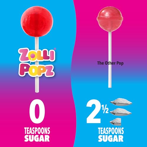 Zollipops Clean Teeth Lollipops Anti Cavity Sugar Free Candy Natural Fruit Flavor Variety 16oz A Variety of Fruit Flavors for a Wholesome and Dental Friendly Snack 0 2 belly baby and beyond